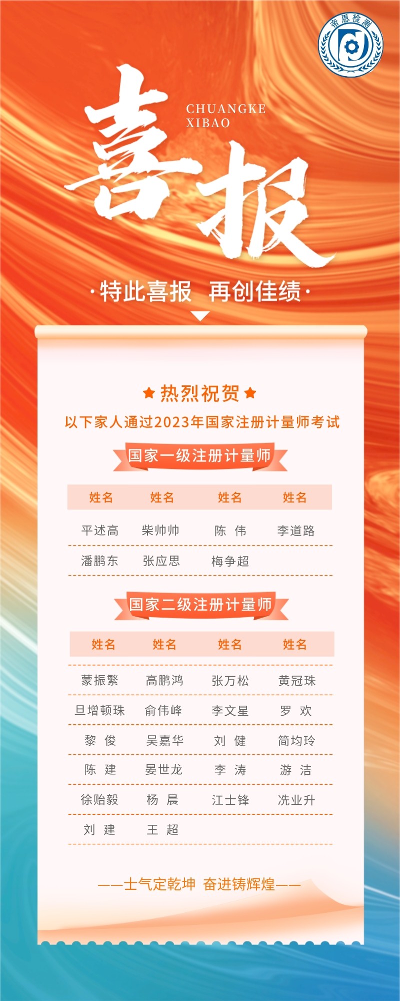 漸變質(zhì)感風(fēng)教育喜報(bào)長圖海報(bào)__2023-08-15+15_17_16.jpeg